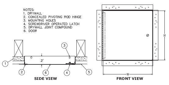 Side and Front view drawing of Elmdor DWB Series Dry Wall Bead Access Doors