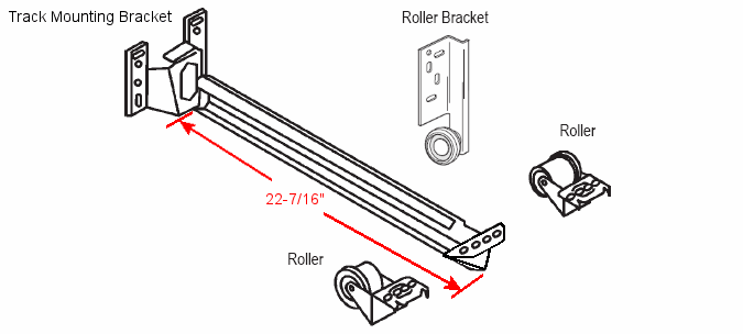 Track Mounting Bracket for Cabinet Hardware