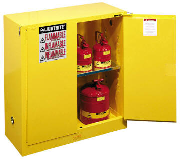 Sure-Grip EX Safety Cabinet